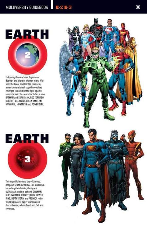 dc main universe.